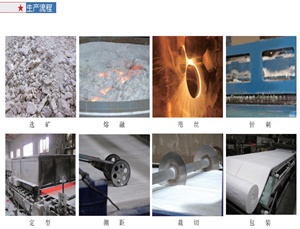 陶瓷纖維毯不是石頭做的么？價格怎么還這么高？
